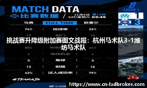 挑战赛升降级附加赛图文战报：杭州马术队3-1潍坊马术队